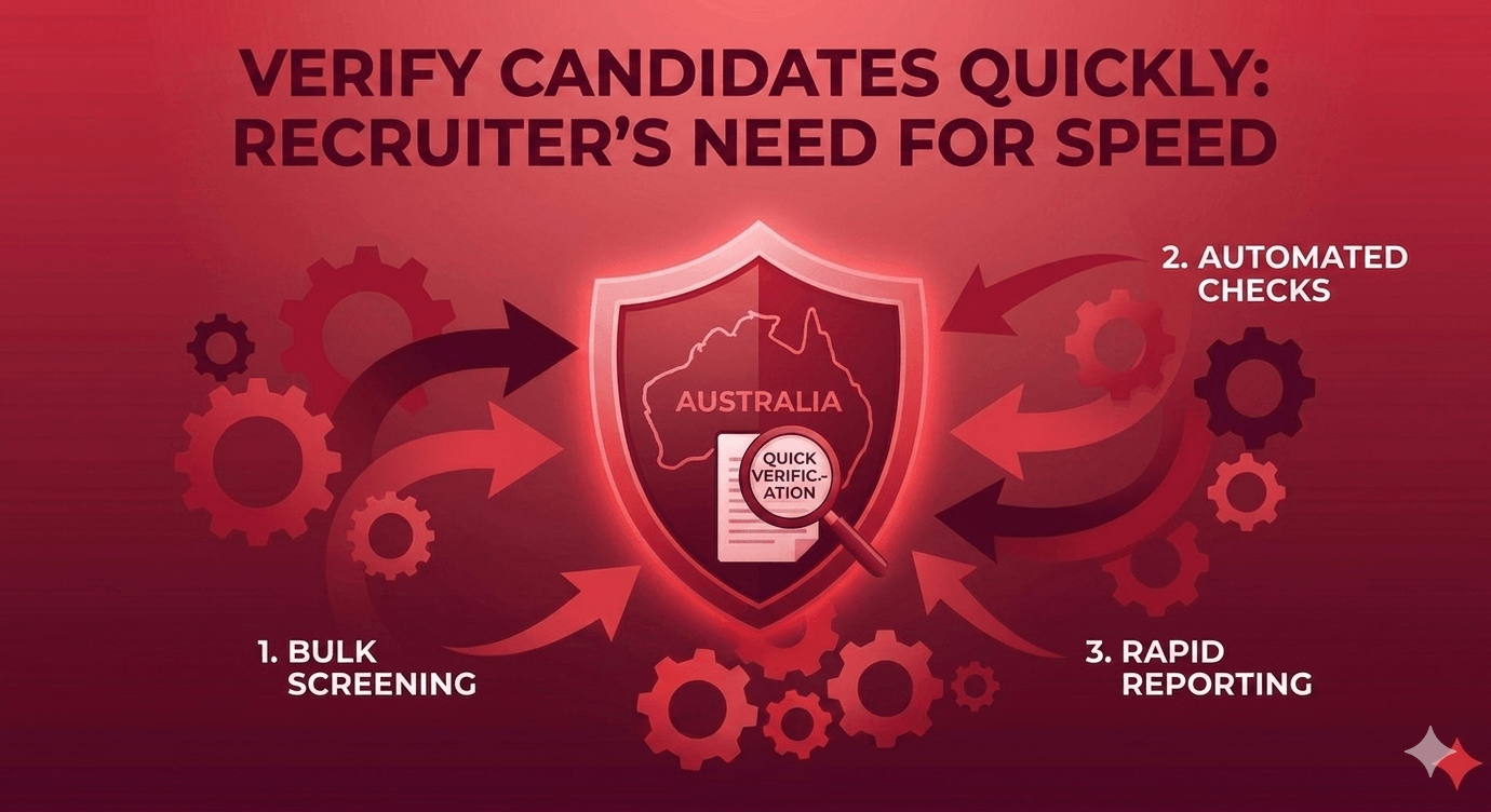 Verify Candidates Quickly