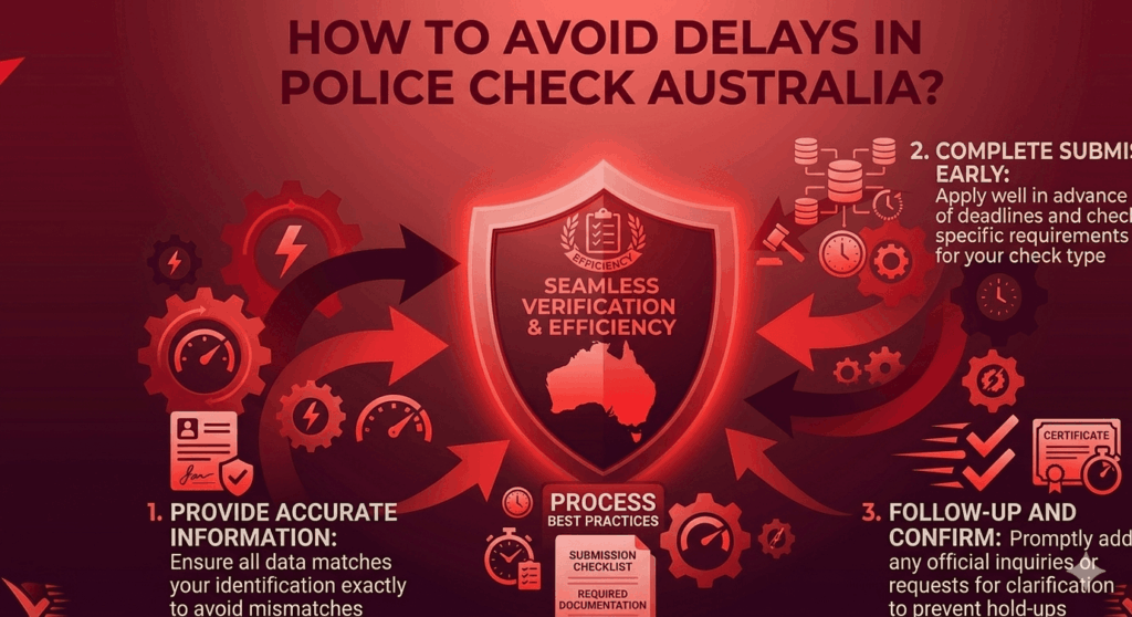 Avoid Delays in Police Check Australia