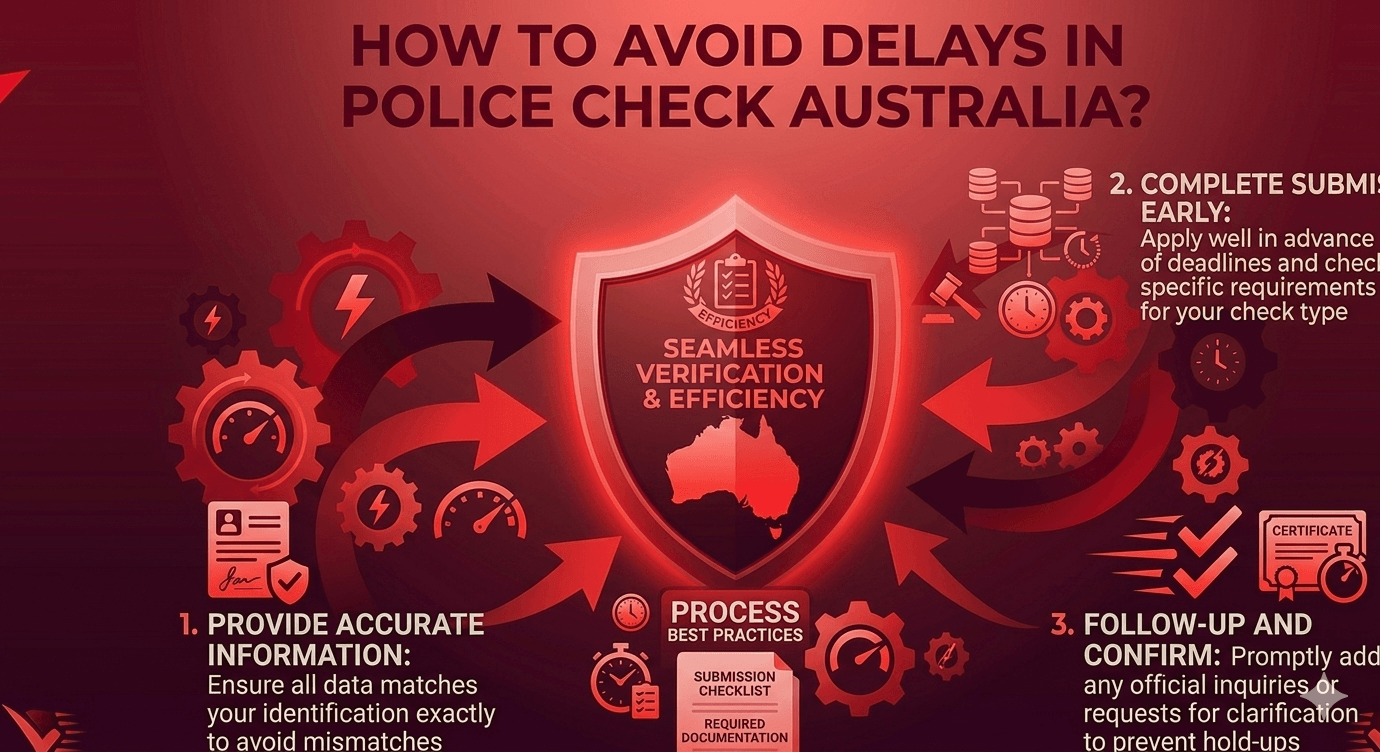 Avoid Delays in Police Check Australia